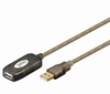 USB 2.0  A/A WIFI  VERSTERKER UNIT 10 m -TOP QUALITY 